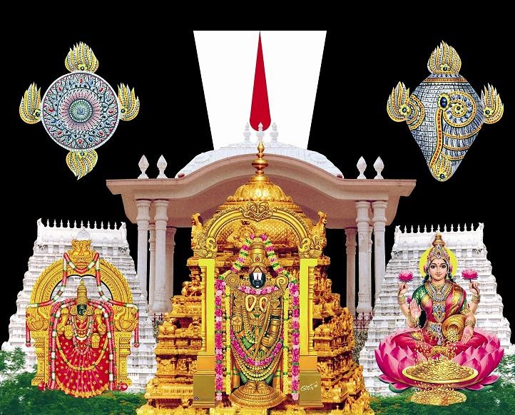 Sri Venkateswara Govinda Namalu